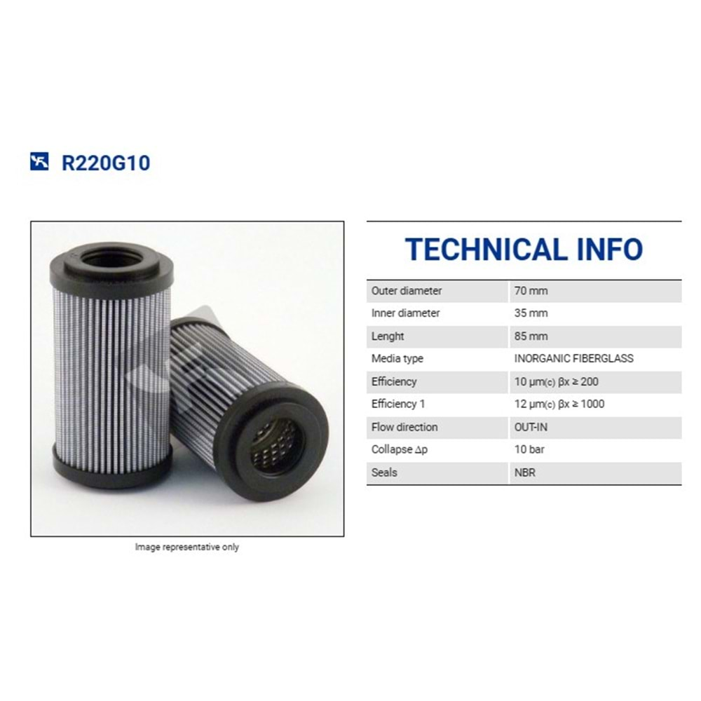 FILTREC R220G10 FILTER ELEMENT