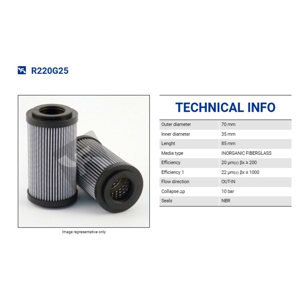 FILTREC R220G25 FILTER ELEMENT