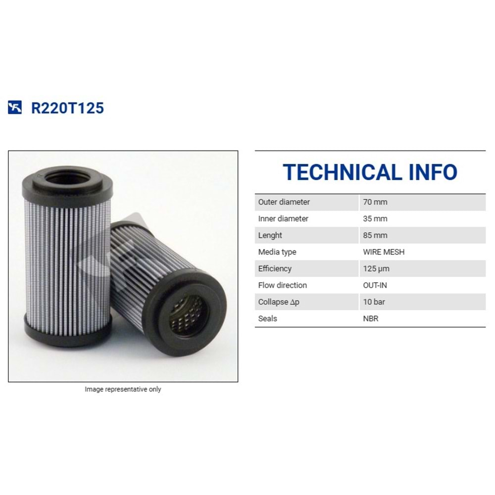 FILTREC R220T125 FILTER ELEMENT