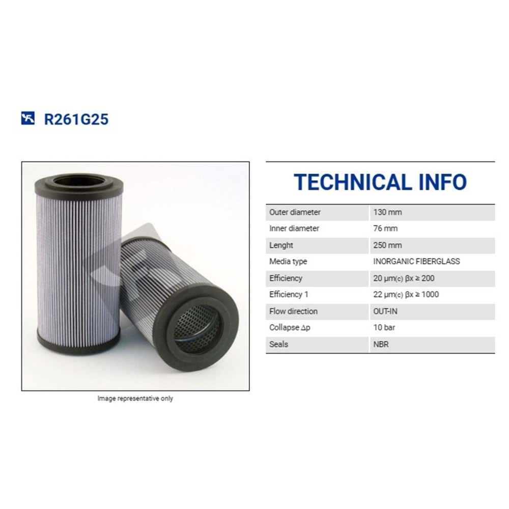 FILTREC R261G25 FILTER ELEMENT