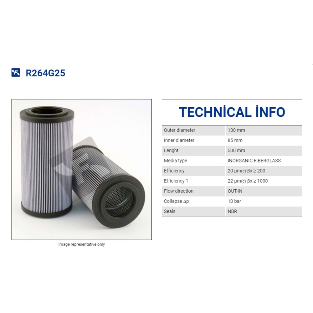 FILTREC R264G25 FILTER ELEMENT