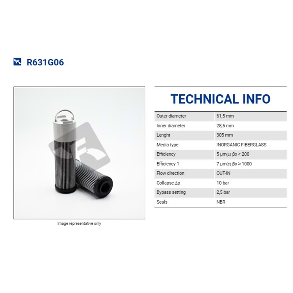 FILTREC R631G06 FILTER ELEMENT