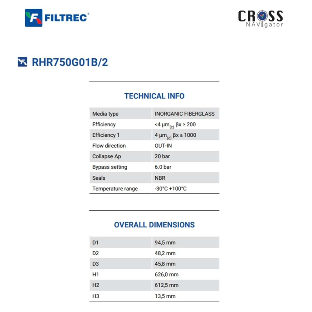 RHR750G01B6/AB1