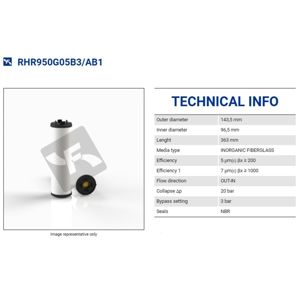 FILTREC RHR950G05B3/AB1 FILTER ELEMENT