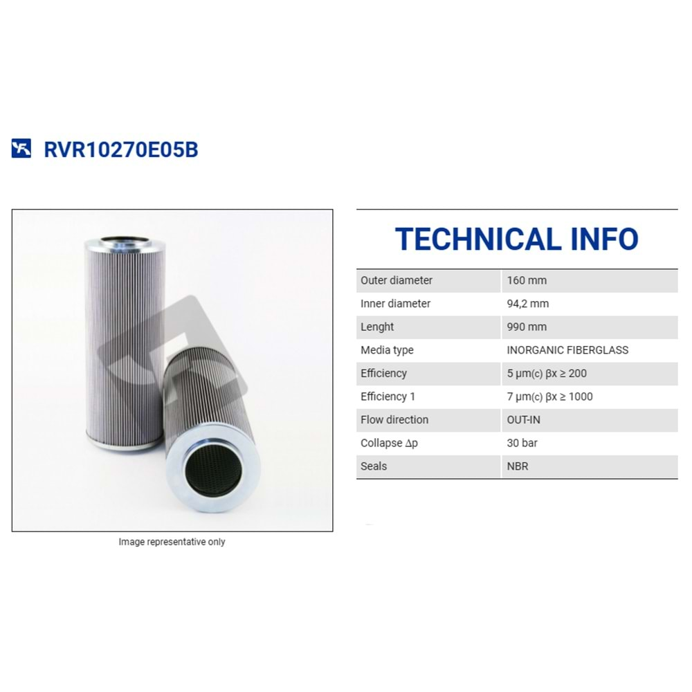 FILTREC RVR10270E05B FILTER ELEMENT