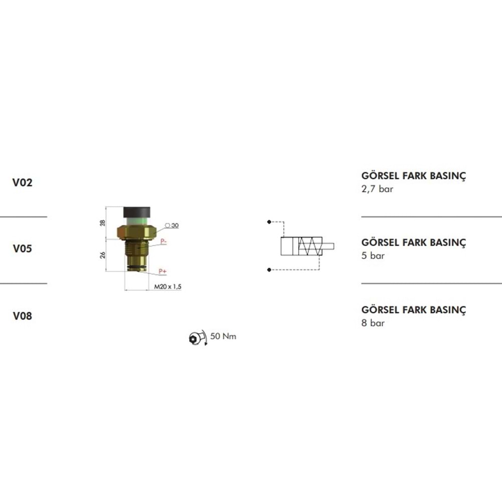 FILTREC V02 CLOGGING INDICATOR