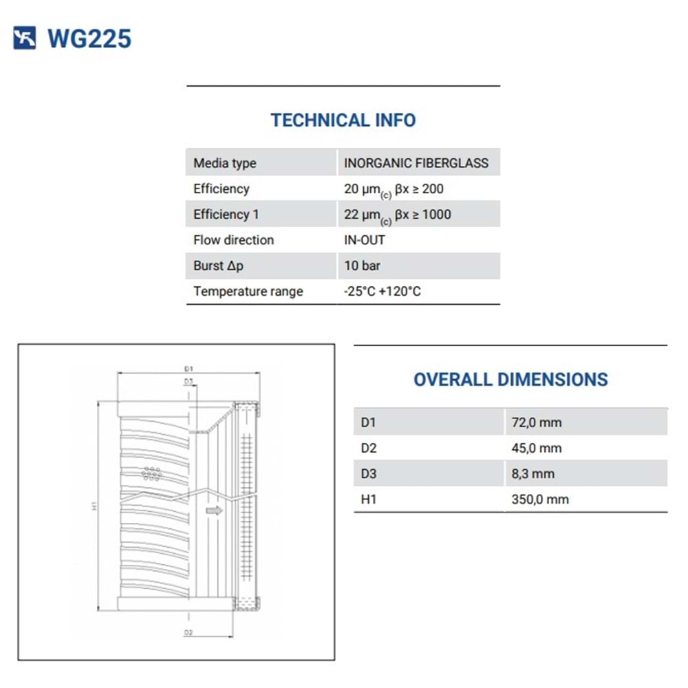 FILTREC WG225 FILTER ELEMENT