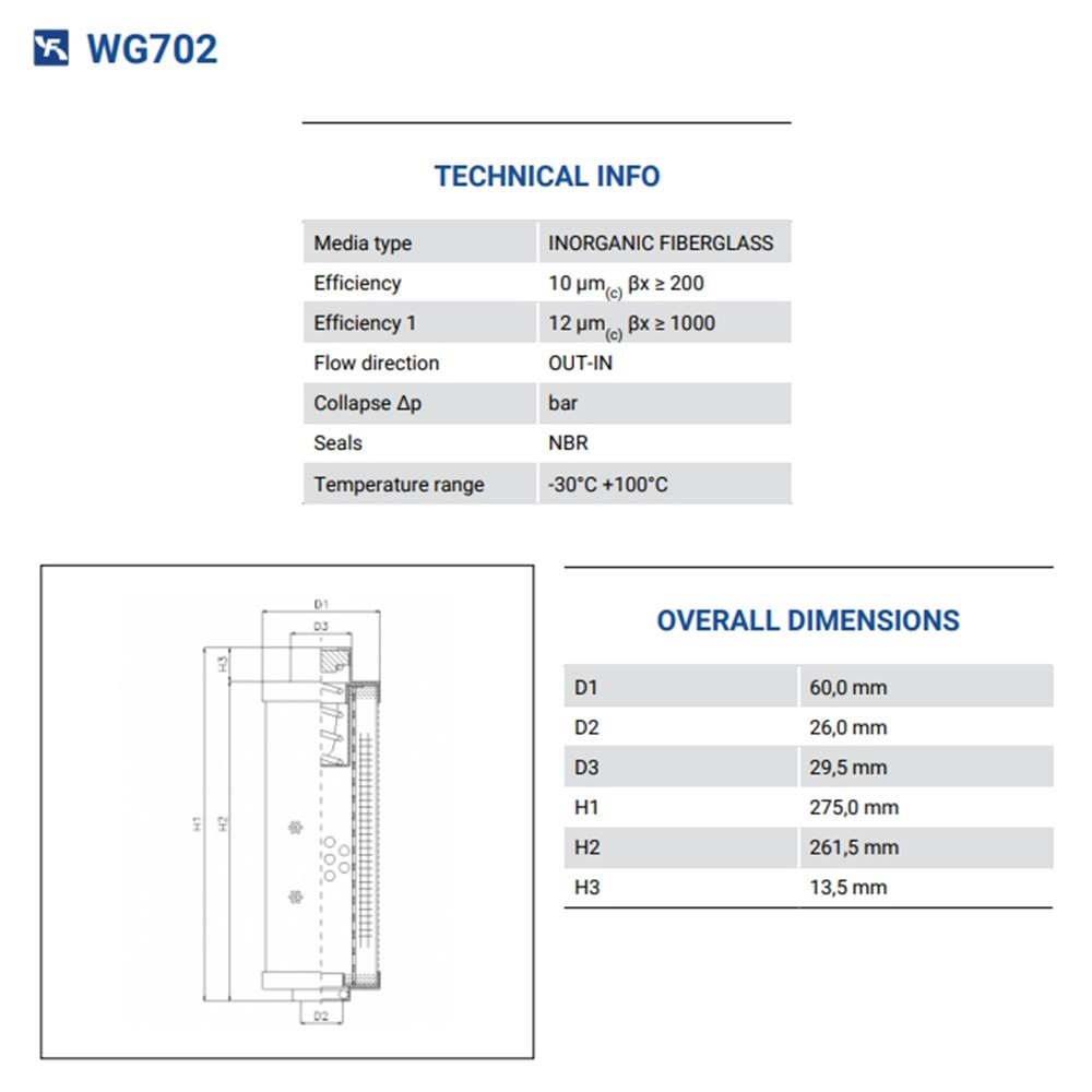 FILTREC WG702 FILTER ELEMENT