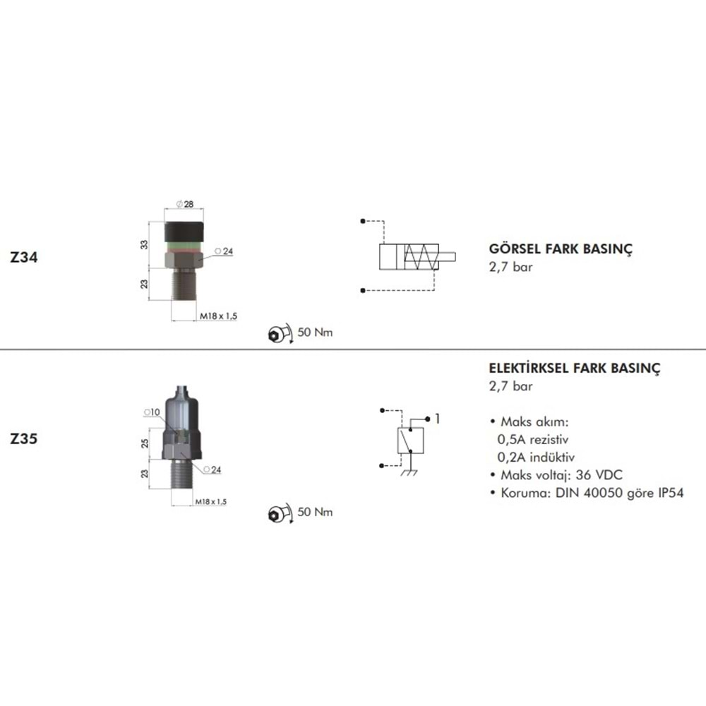 FILTREC Z34 CLOGGING INDICATOR