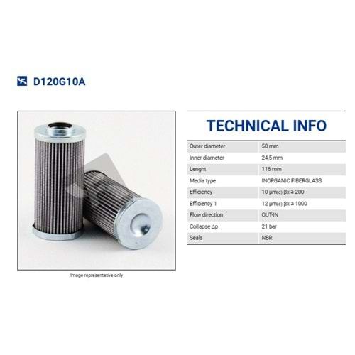 FILTREC D120G10A FILTER ELEMENT