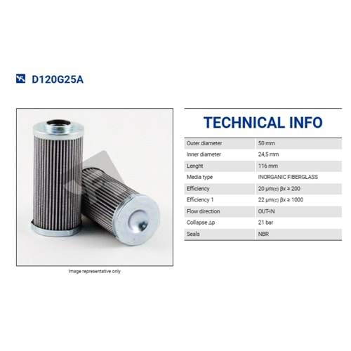 FILTREC D120G25A FILTER ELEMENT