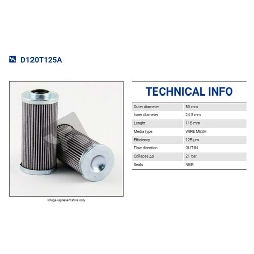 FILTREC D120T125A FILTER ELEMENT