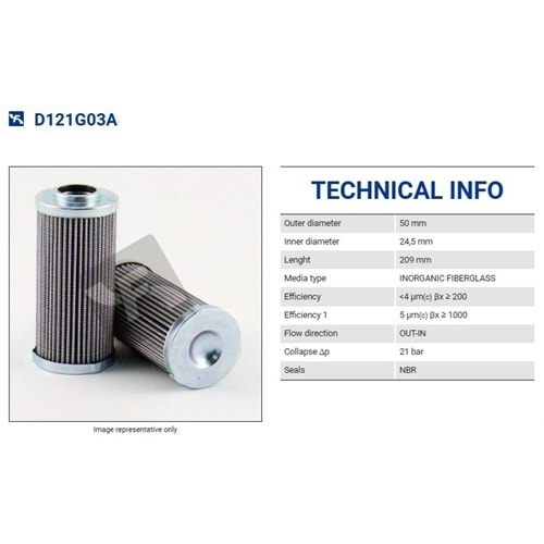 FILTREC D121G03A FILTER ELEMENT