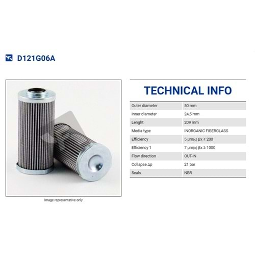 FILTREC D121G06A FILTER ELEMENT