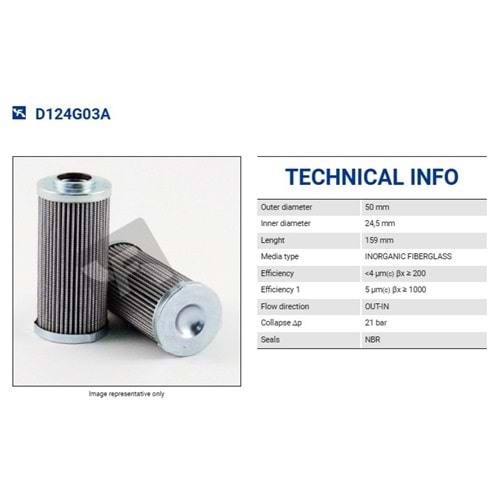 FILTREC D124G03A FILTER ELEMENT