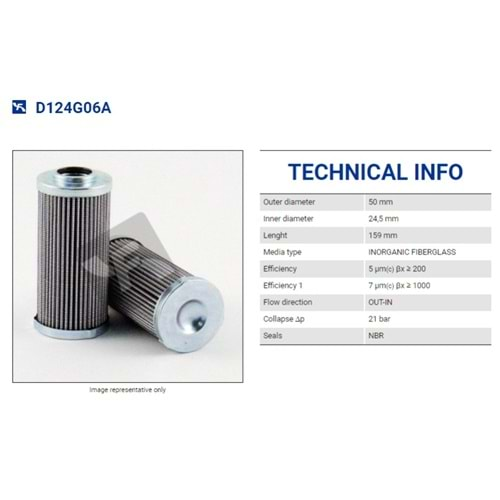 FILTREC D124G06A FILTER ELEMENT