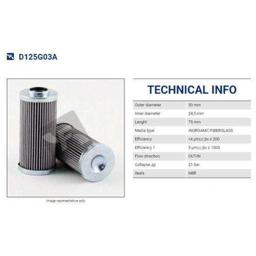 FILTREC D125G03A FILTER ELEMENT