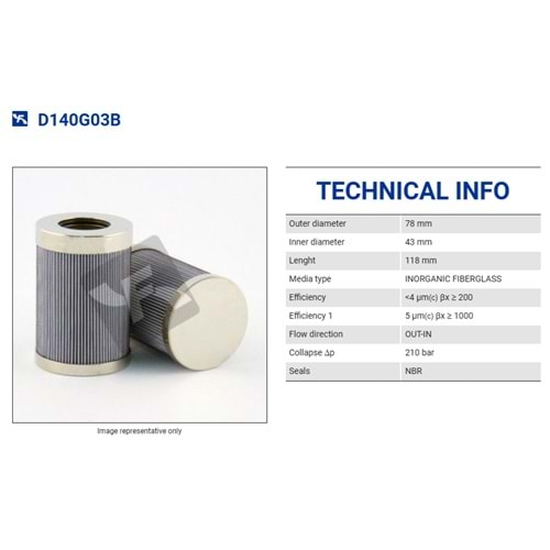 FILTREC D140G03B FILTER ELEMENT