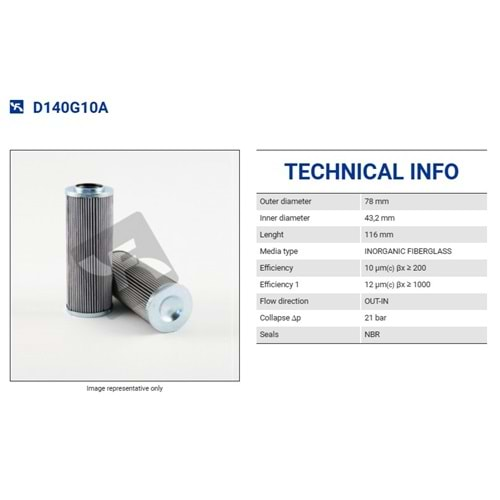 FILTREC D140G10A FILTER ELEMENT