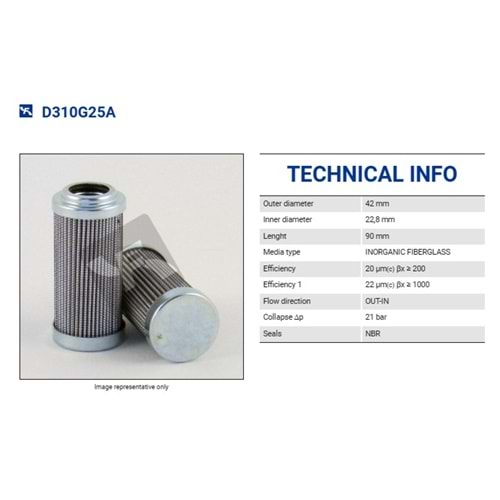 FILTREC D310G25A FILTER ELEMENT