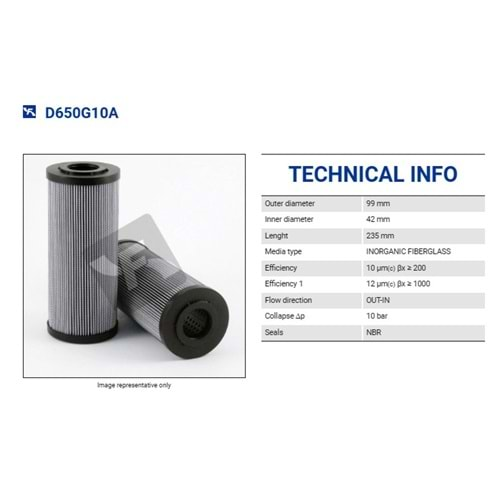 FILTREC D650G10A FILTER ELEMENT