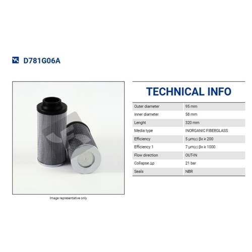 FILTREC D781G06A FILTER ELEMENT