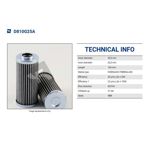 FILTREC D810G25A FILTER ELEMENT