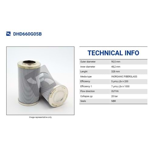 FILTREC DHD660G05B FILTER ELEMENT