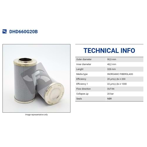 FILTREC DHD660G20B FILTER ELEMENT