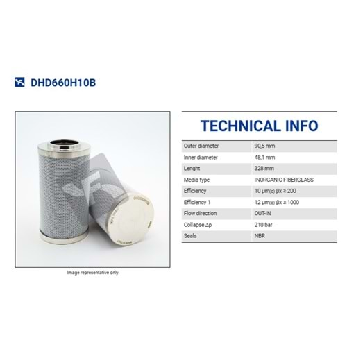 FILTREC DHD660H10B FILTER ELEMENT