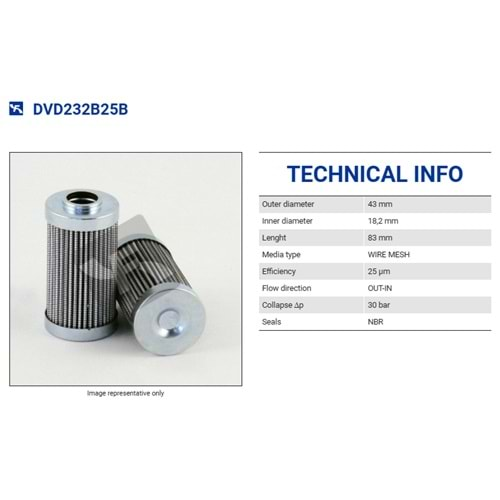 FILTREC DVD232B25B FILTER ELEMENT