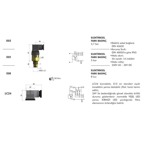 FILTREC E08LC24 CLOGGING INDICATOR