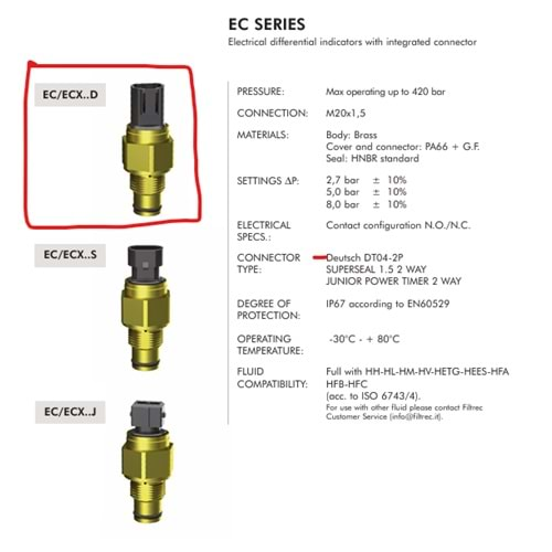 FILTREC EC05DC0 CLOGGING INDICATOR