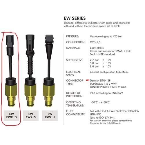 FILTREC EW05DAT CLOGGING INDICATOR