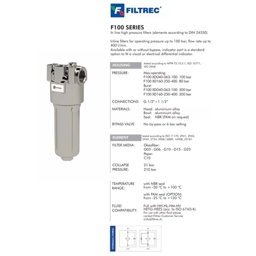 FILTREC F100XD400G25ABB7DWV05 FILTER HOUSING