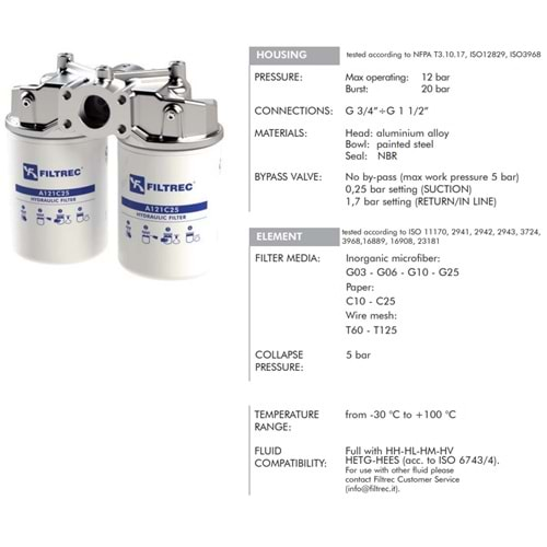 FILTREC FA131G25BB7R000 FILTER HOUSING