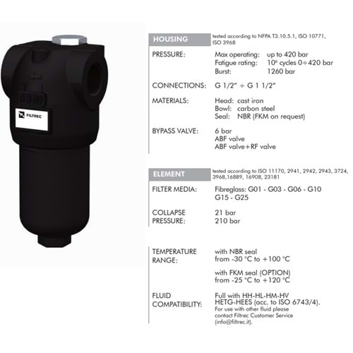 FILTREC FH420D120G10ABB4D0S000S0 FILTER HOUSING