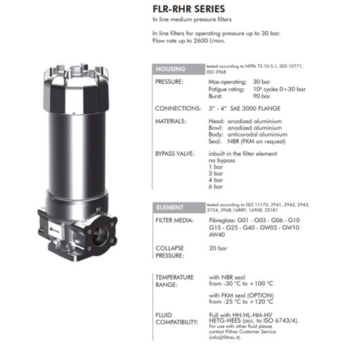 FILTREC FLRRHR1300000B0000F10MA1000A0 FILTER HOUSING