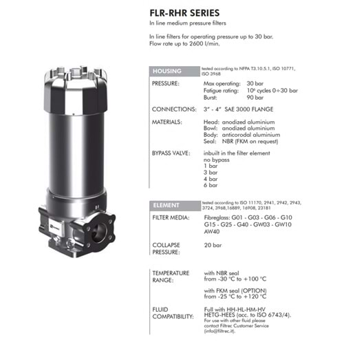 FILTREC FLRRHR1300G10B6AB1F10MA1000A0 FILTER HOUSING