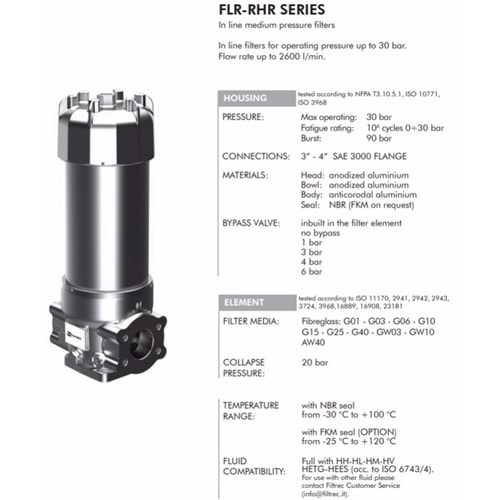 FILTREC FLRRHR1300S50B6AB1F10MA1000A0 FILTER HOUSING