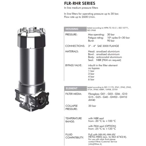 FILTREC FLRRHR1300S50B6AB1F12MA1000A0 FILTER HOUSING