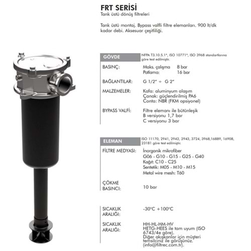 FILTREC FRTR150000BB70C000S0 FILTER HOUSING