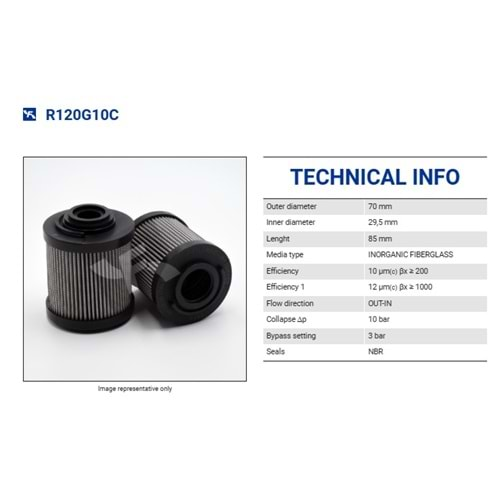 FILTREC R120G10C FILTER ELEMENT