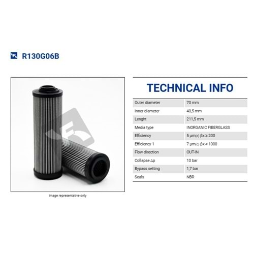 FILTREC R130G06B FILTER ELEMENT