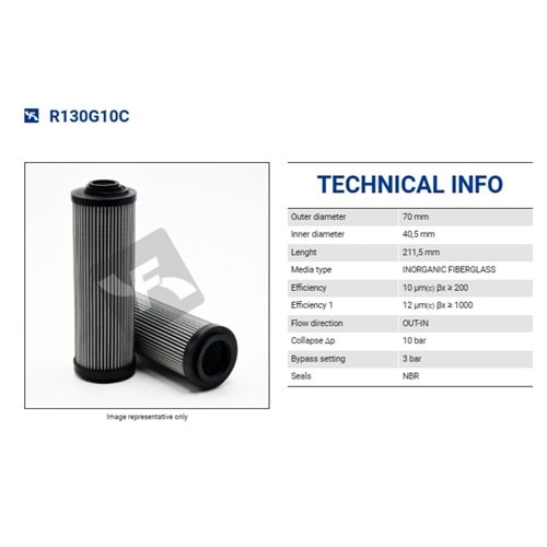 FILTREC R130G10C FILTER ELEMENT