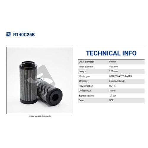 FILTREC R140C25B FILTER ELEMENT