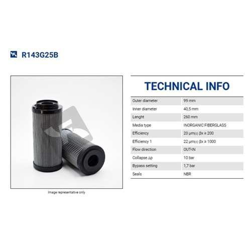 FILTREC R143G25B FILTER ELEMENT