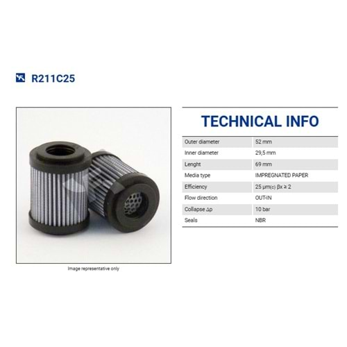 FILTREC R211C25 FILTER ELEMENT