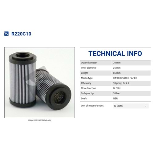 FILTREC R220C10 FILTER ELEMENT