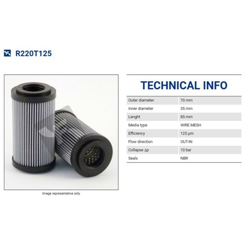 FILTREC R220T125 FILTER ELEMENT